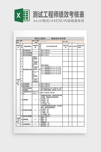 测试工程师绩效考核表图片