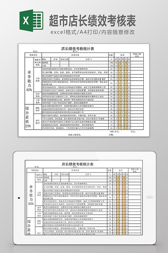 超市店长绩效考核表图片