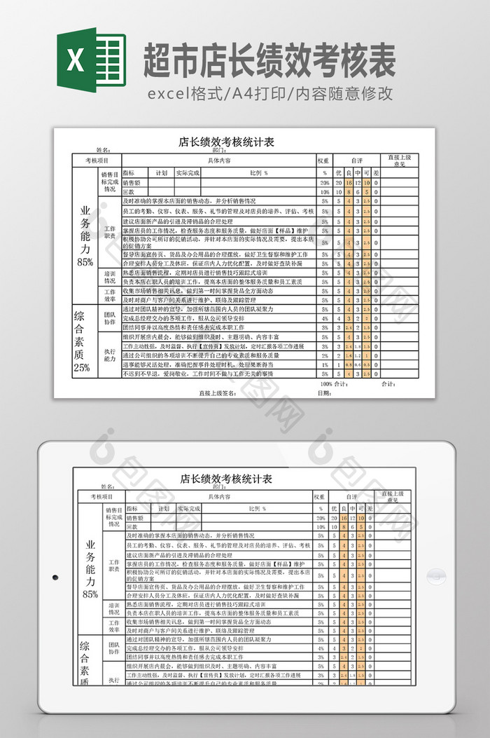 超市店长绩效考核表