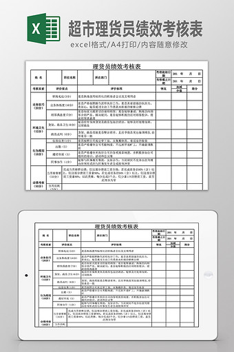 超市理货员绩效考核表图片