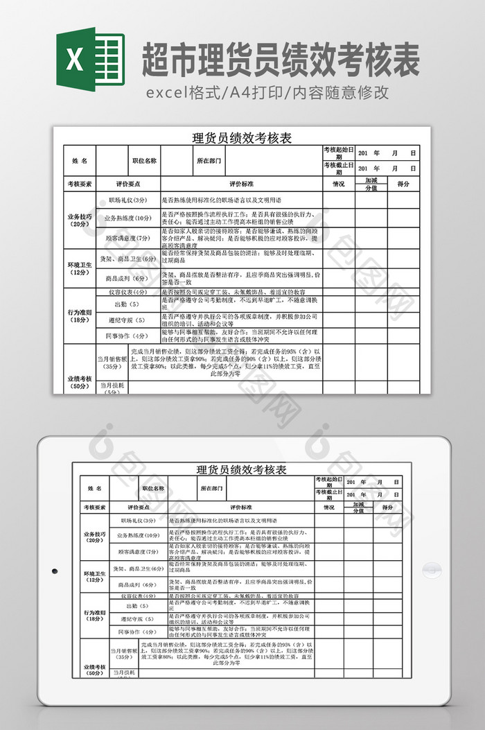 超市理货员绩效考核表