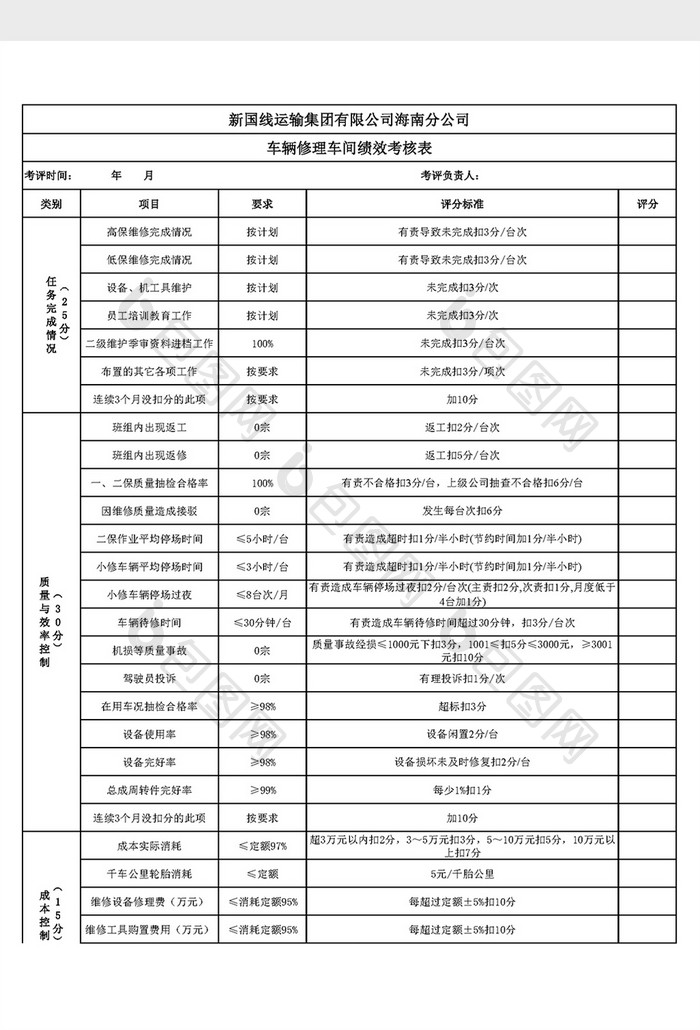 车辆修理车间绩效考核表