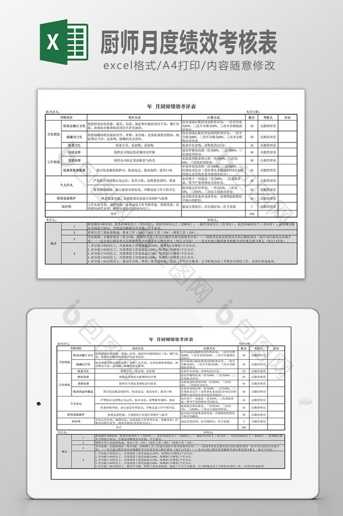 厨师月度绩效考核表