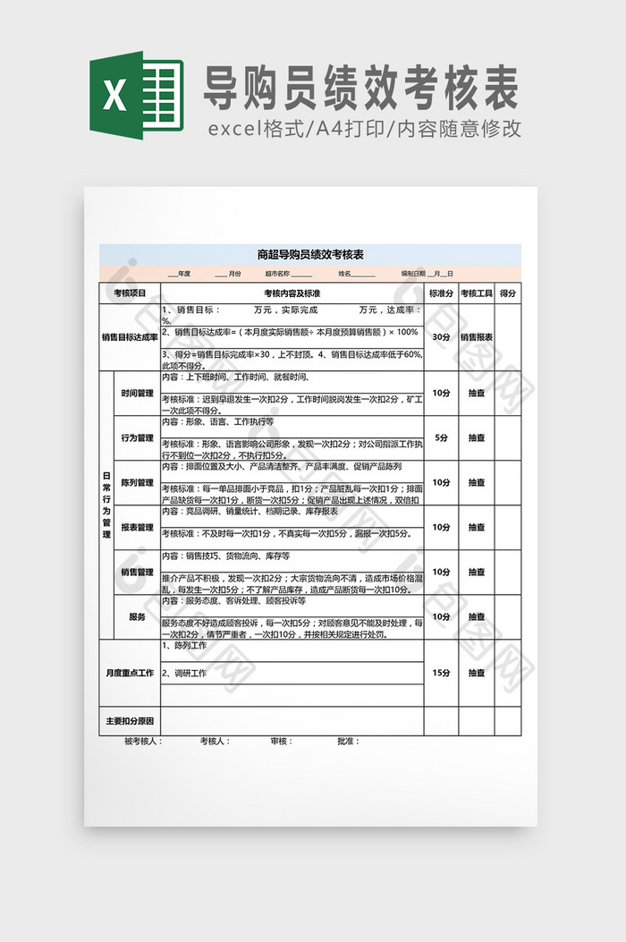 导购员绩效考核表