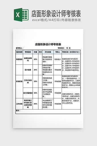 店面形象设计师考核表图片