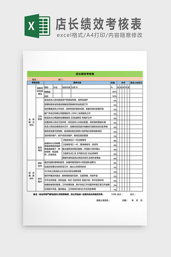 店长绩效考核表Excel模板图片