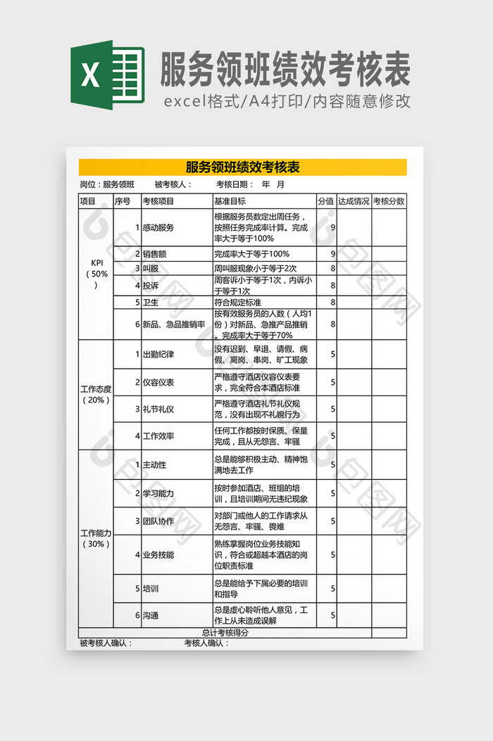 服务领班绩效考核表