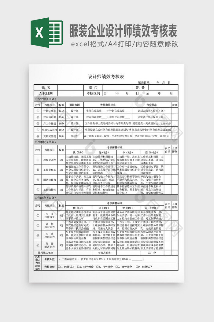 服装企业设计师绩效考核表