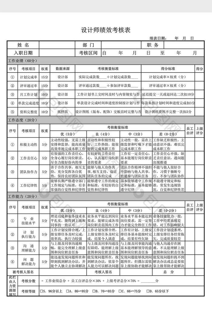 服装企业设计师绩效考核表