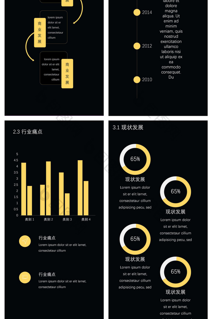 黑金简约金融商业计划书竖版PPT模版