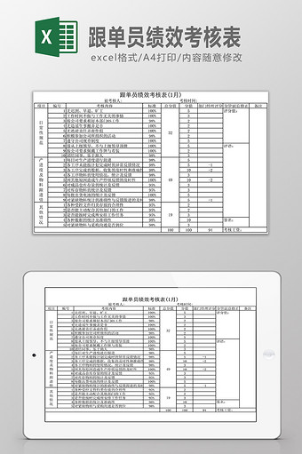 跟单员绩效考核表图片