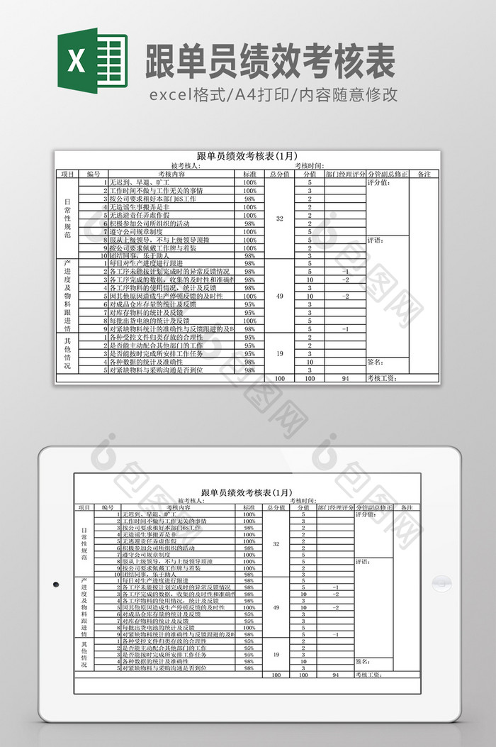 跟单员绩效考核表