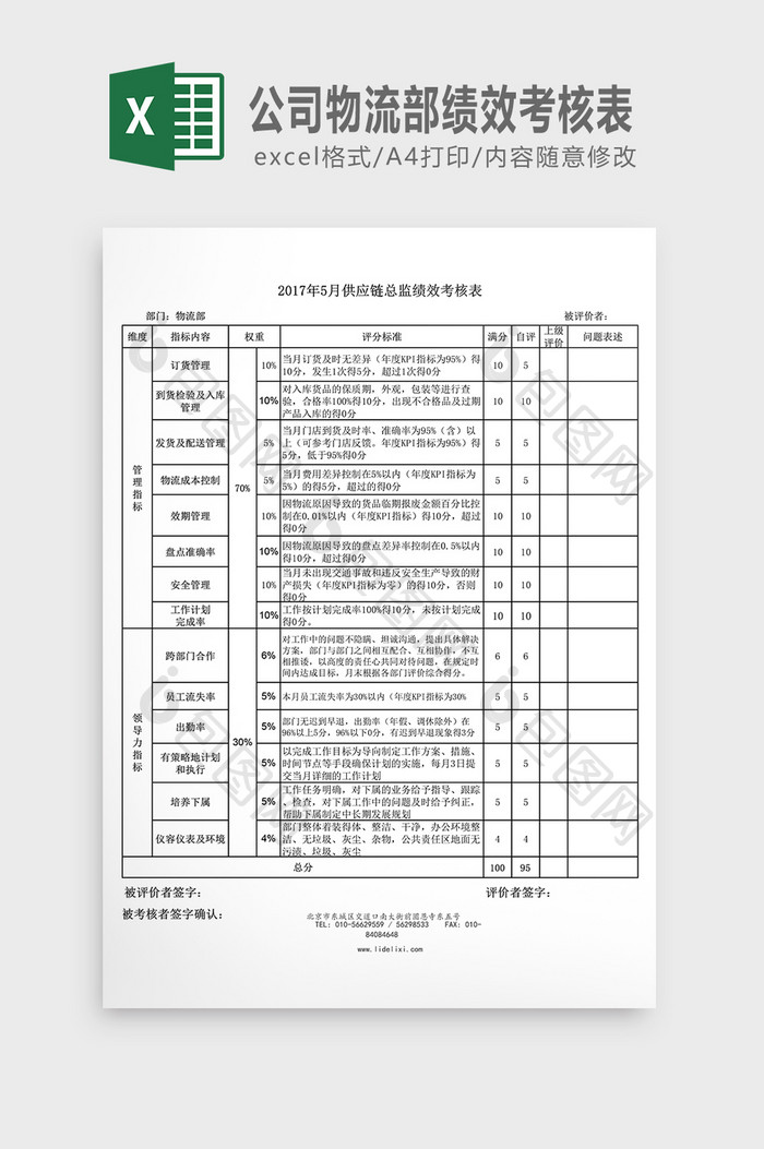 公司物流部绩效考核表