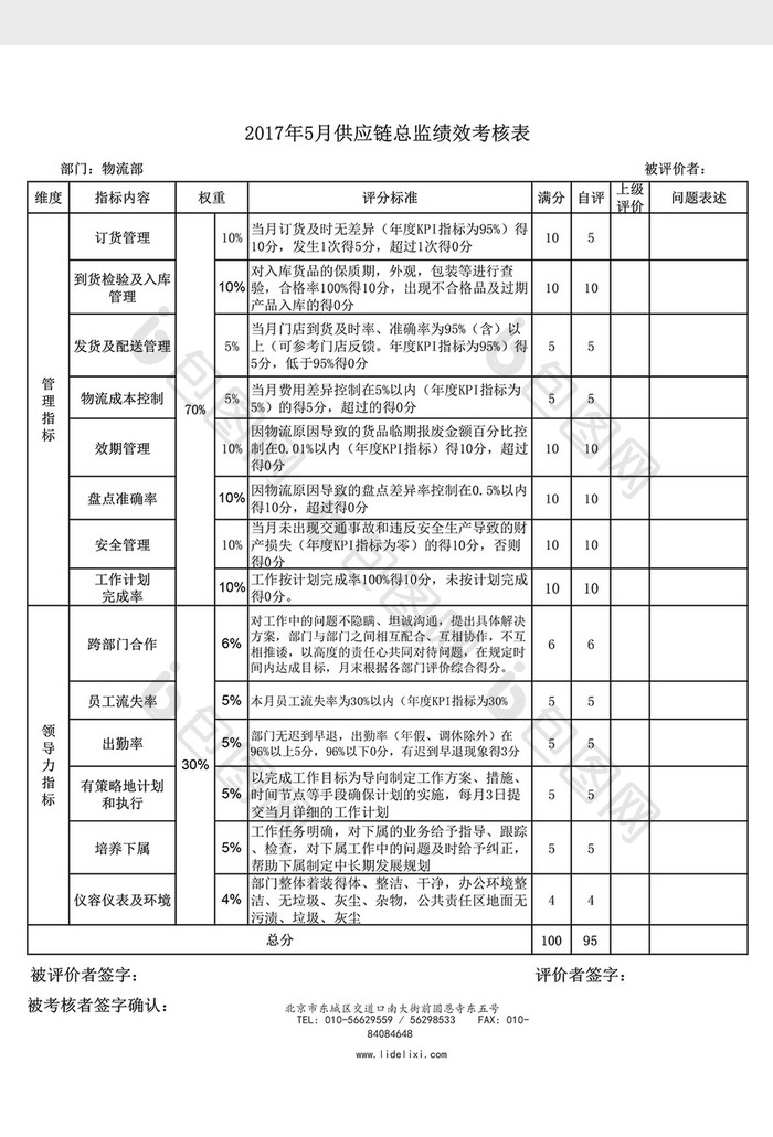 公司物流部绩效考核表