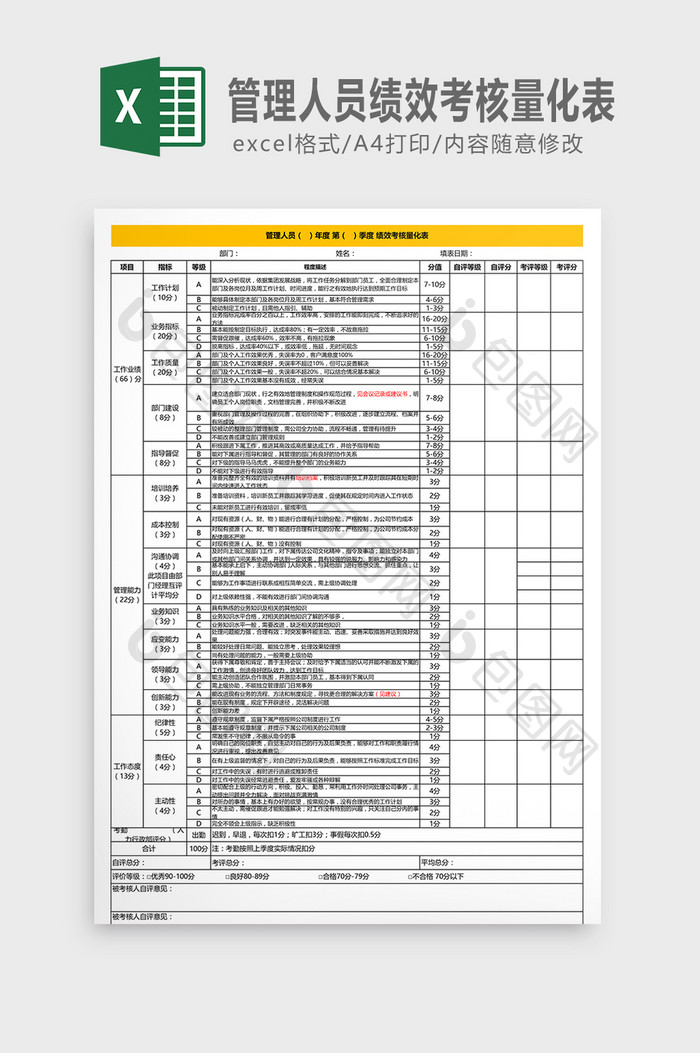 管理人员绩效考核量化表