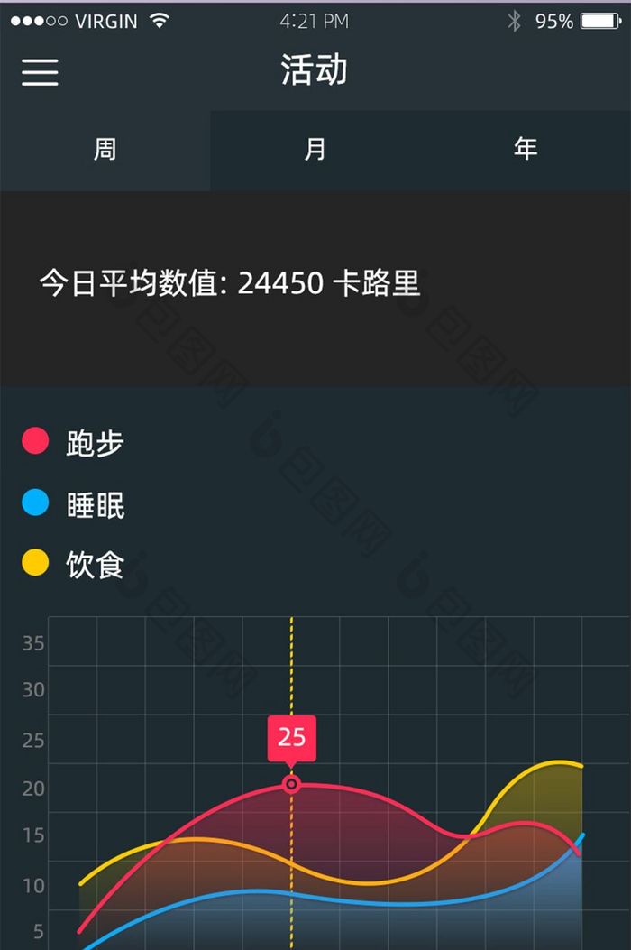 黑色商务健身app活动统计ui移动界面