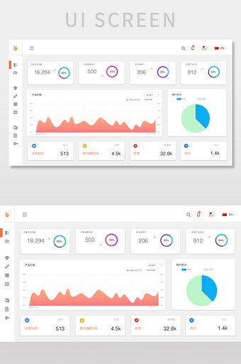 扁平商务外贸系统后台数据统计网页界面图片