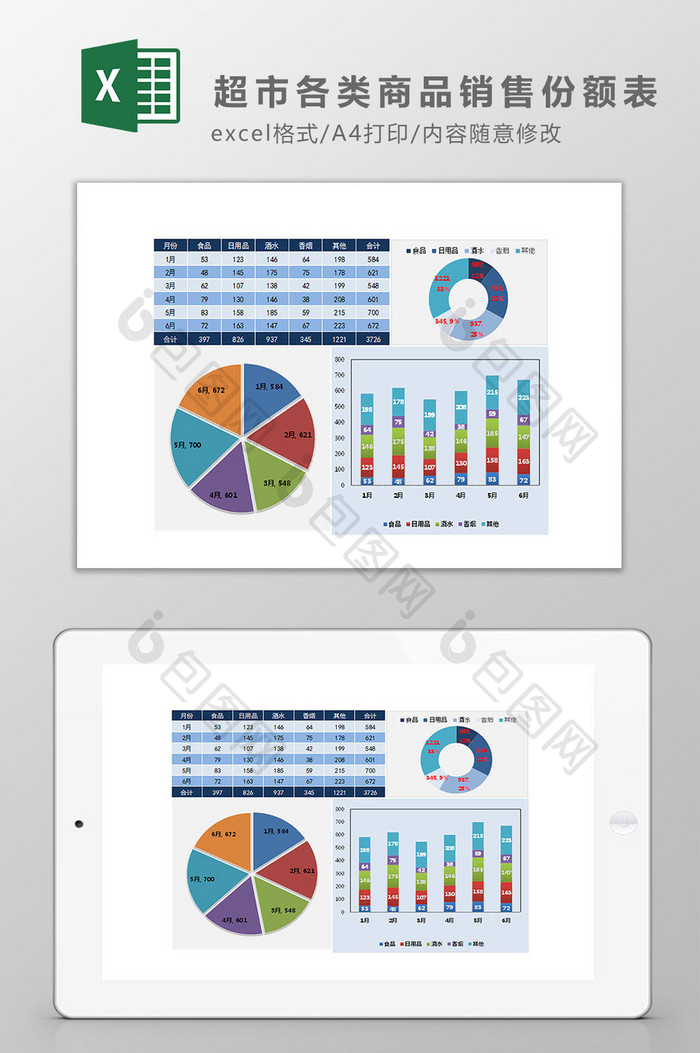 超市各类商品销售份额表Excel模板