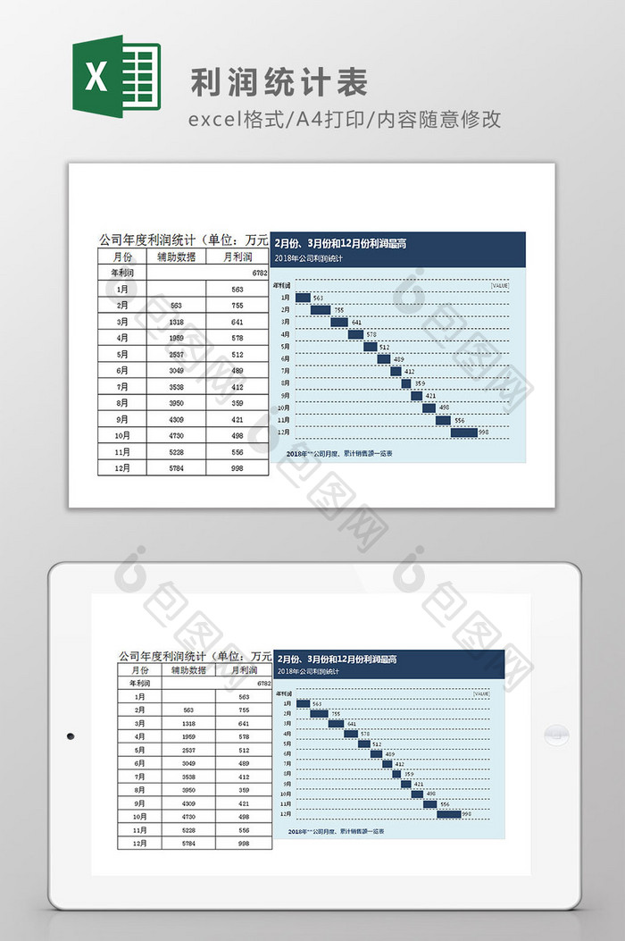 利润统计表Excel模板