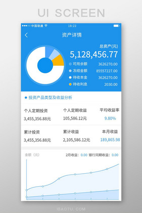 蓝色简约金融app资产详情ui移动界面