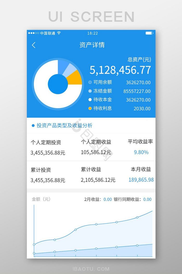 蓝色简约金融app资产详情ui移动界面图片