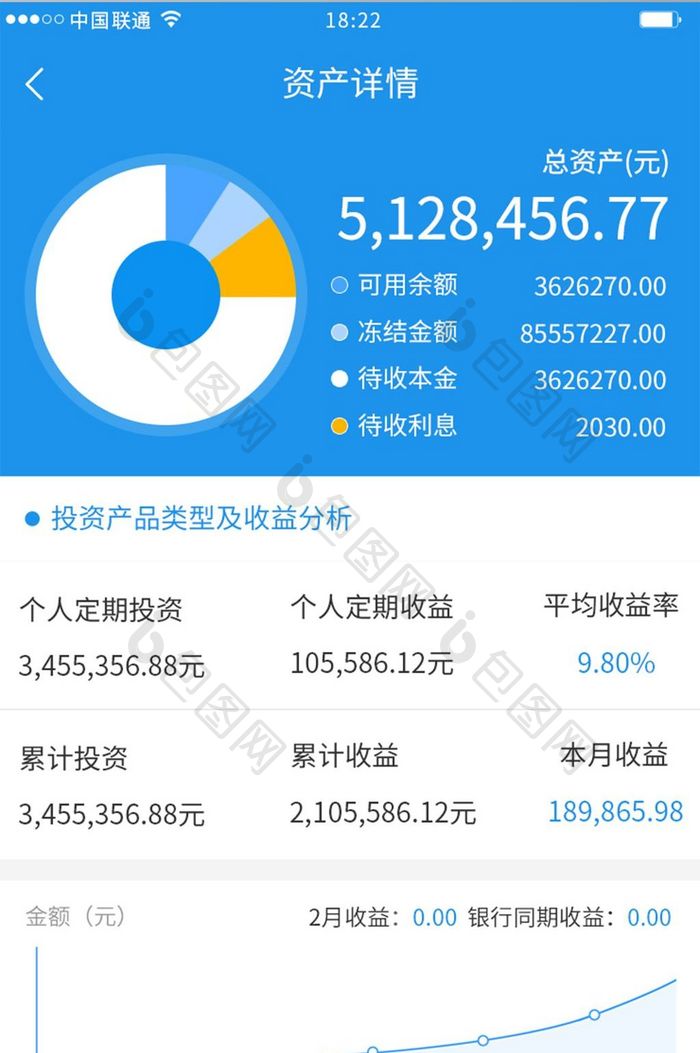 蓝色简约金融app资产详情ui移动界面