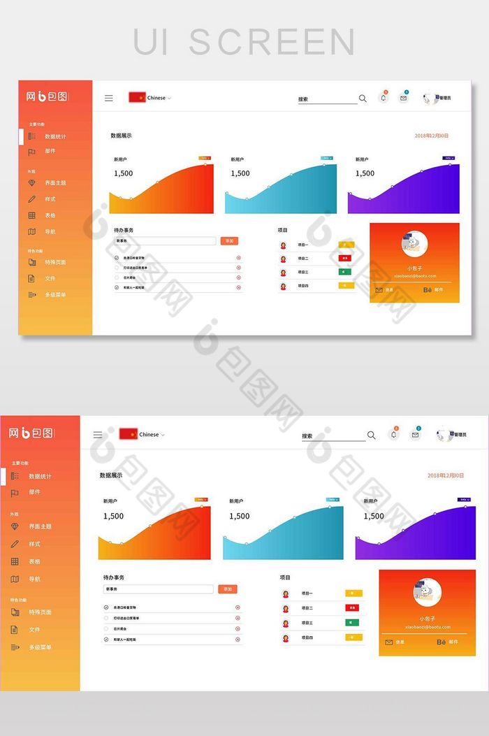 橙色渐变贸易系统后台数据管理网页界面图片图片