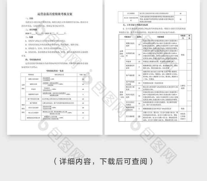 运营总监绩效考核方案参考