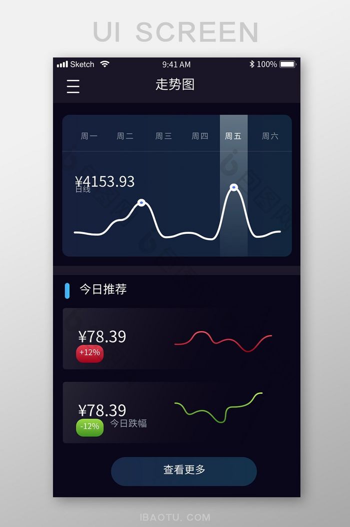 黑色走势图理财UI移动界面