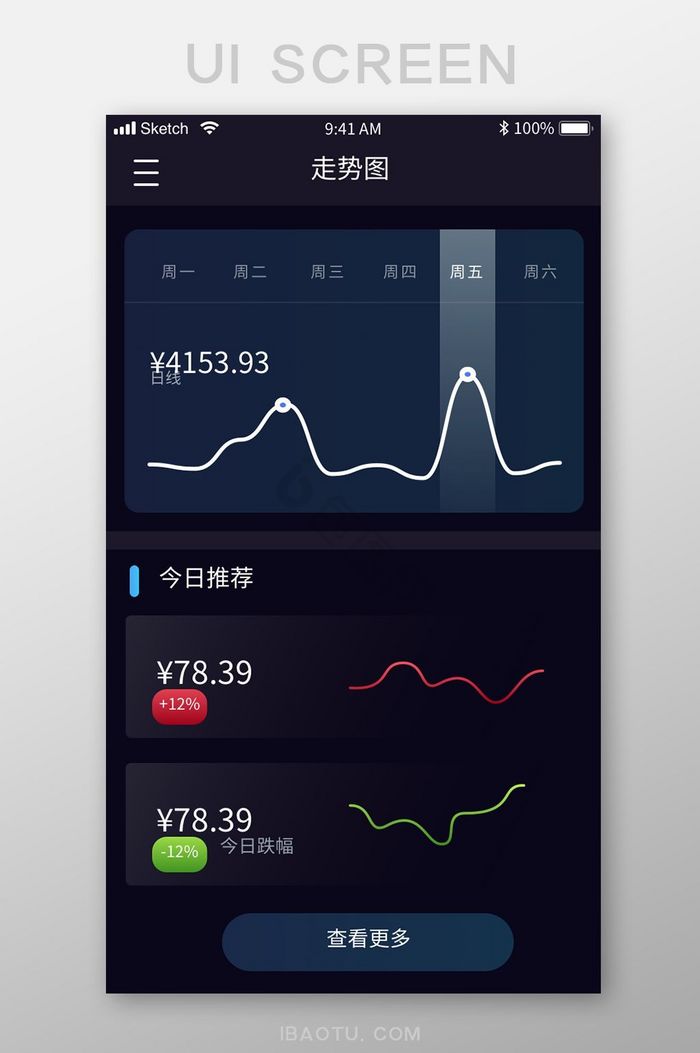 黑色走势图理财UI移动界面图片