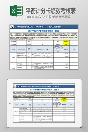 基于平衡计分卡的绩效考核表图片