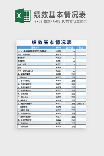 绩效基本情况表Excel模板图片