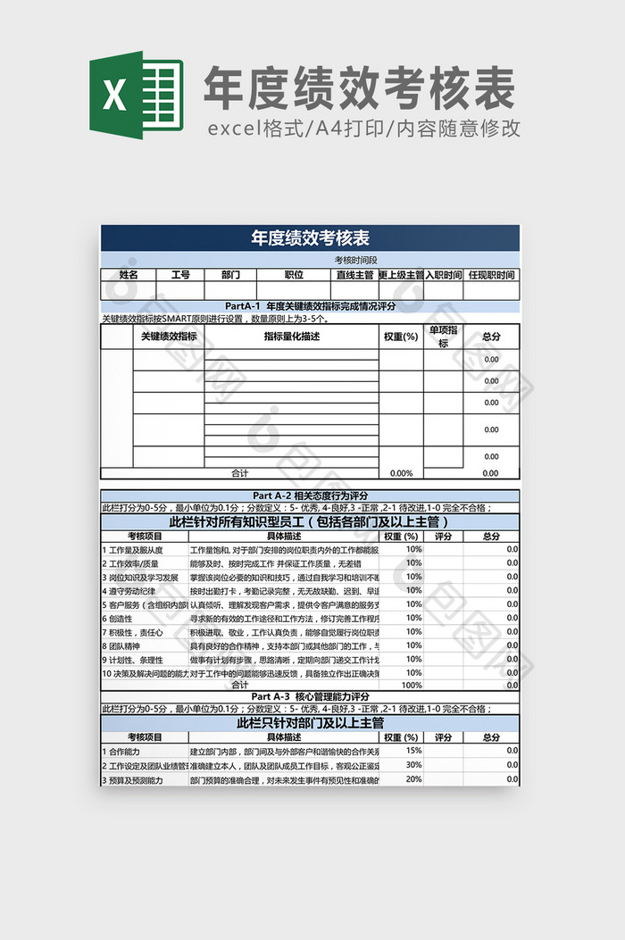 绩效年度考核表Excel模板