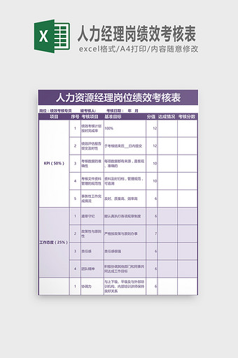 人力部经理岗绩效考核表图片