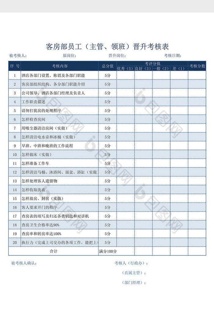 酒店客房主管晋升考核表