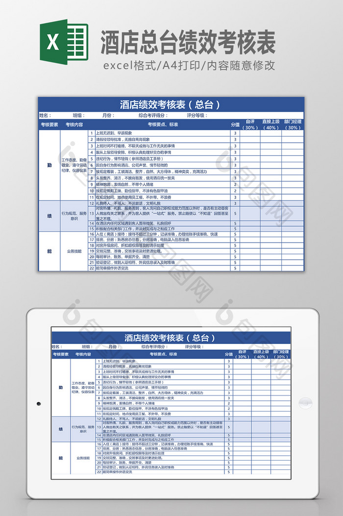 酒店总台绩效考核表Excel模板