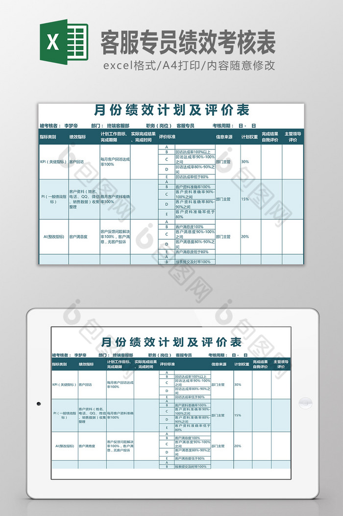 客服专员绩效考核表图片图片