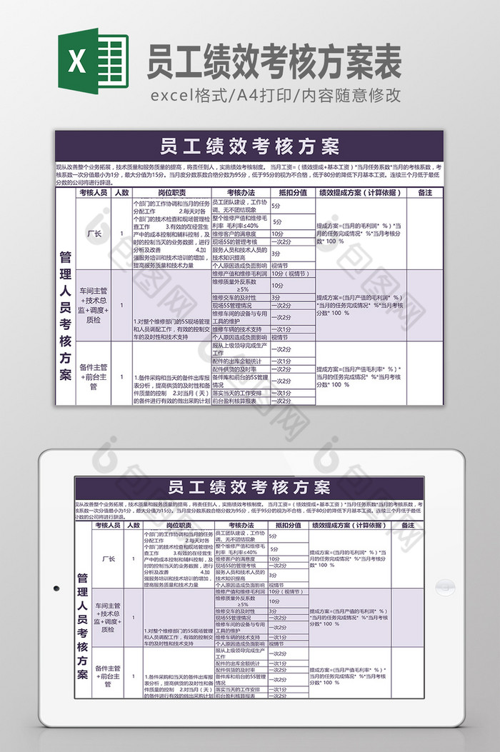 汽车店员工绩效考核方案图片图片