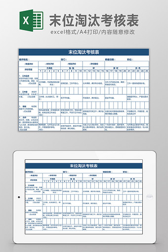 末位淘汰考核表格图片