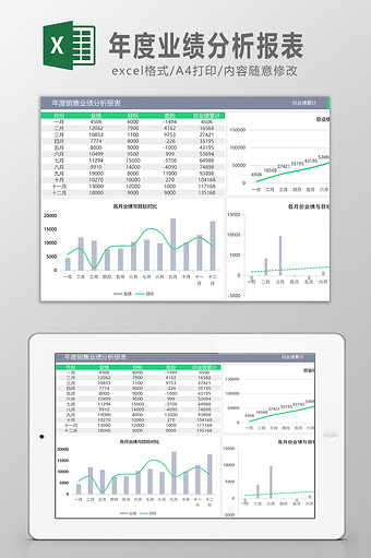 年度业绩分析报表Excel模板图片