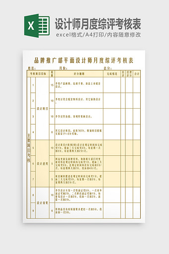 品牌推广部平面设计师月度综评考核表模板图片