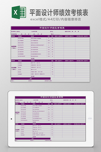 平面设计师绩效考核表图片
