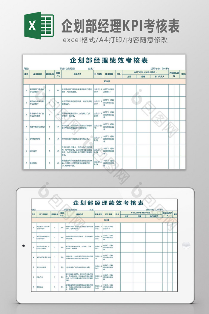 企划部经理KPI考核表