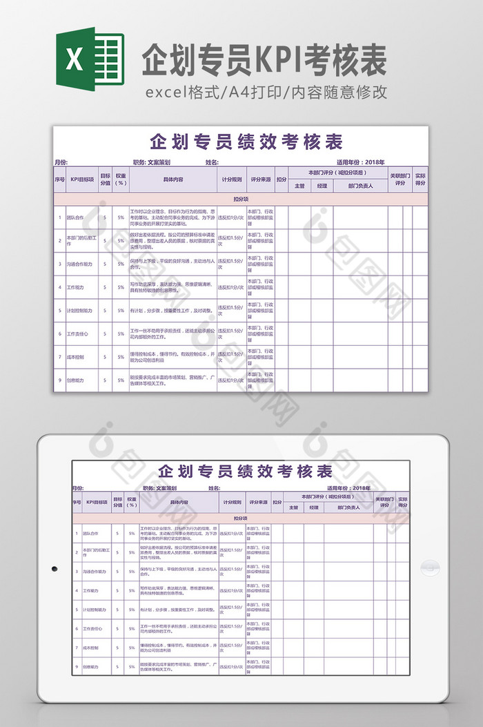 企划专员KPI考核表图片图片