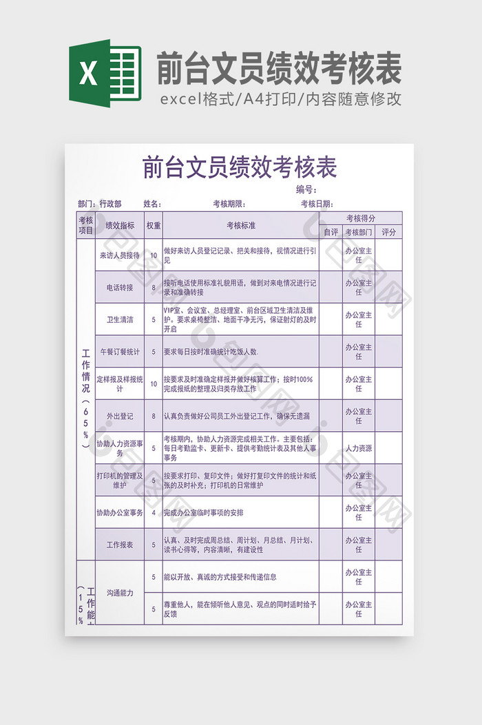 前台文员绩效考核表