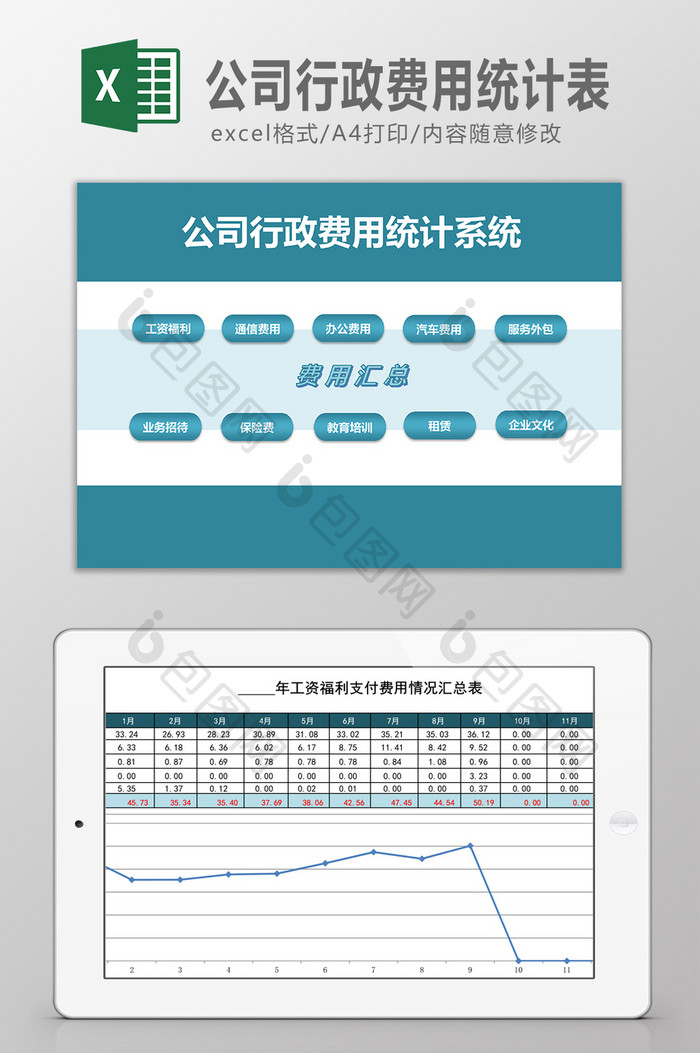 全面的公司行政费用统计系统