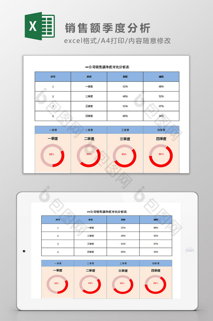 销售额季度分析Excel模板