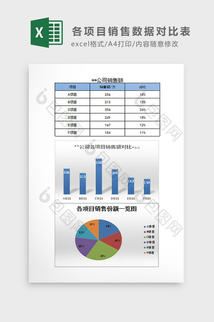 各项目销售数据对比表Excel模板