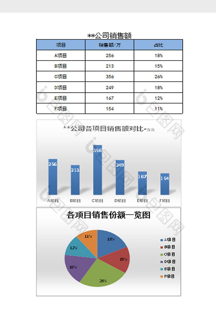 各项目销售数据对比表Excel模板