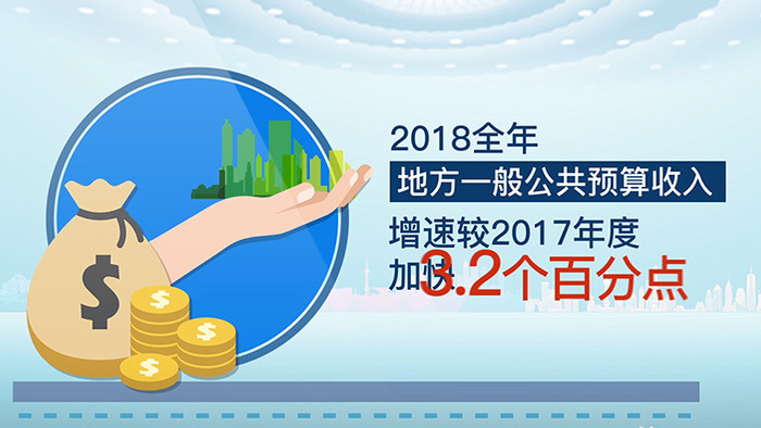 党政机关政府年度工作报告工作总结AE模板